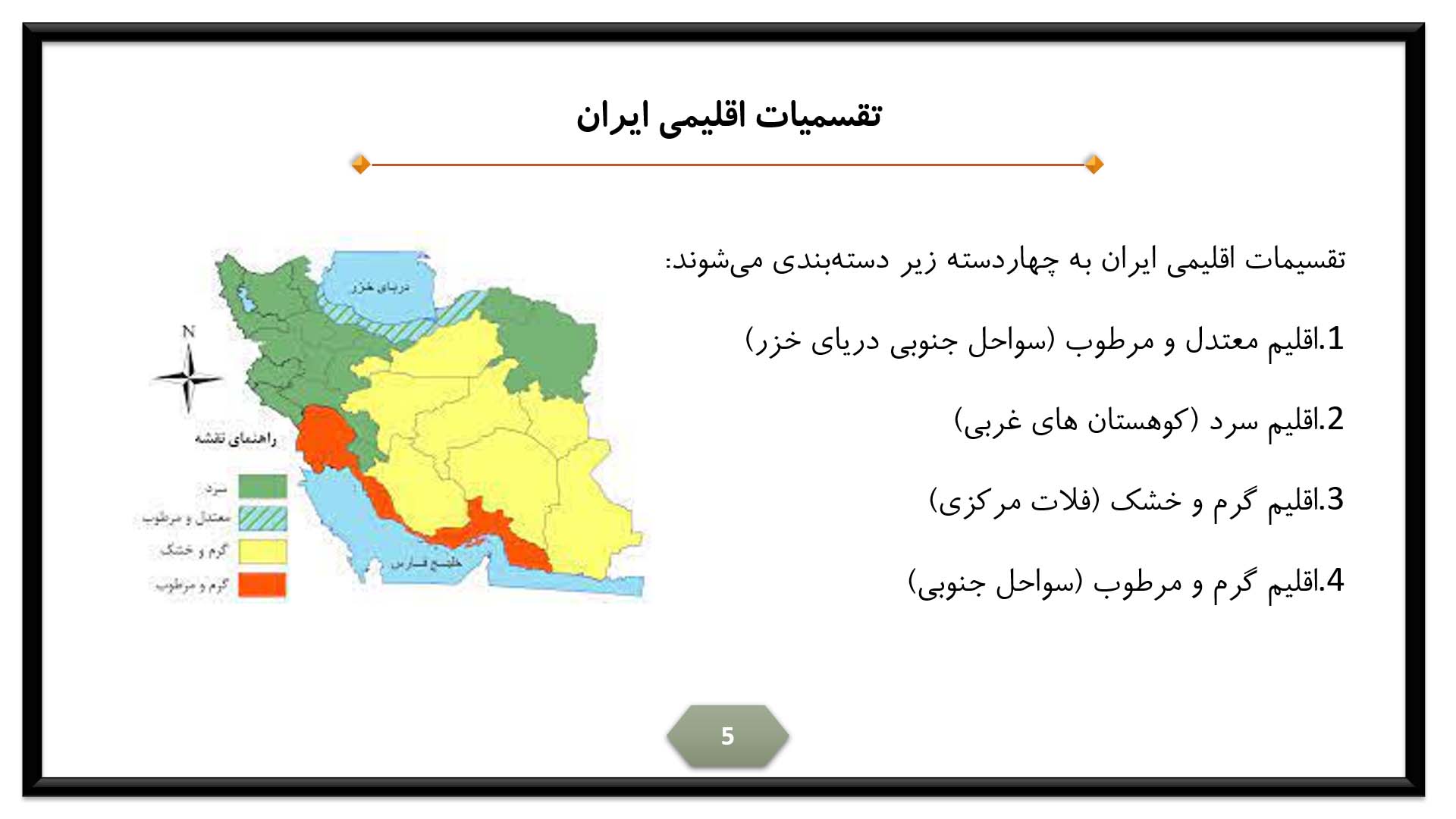 پاورپوینت معماری اقلیم گرم و خشک 